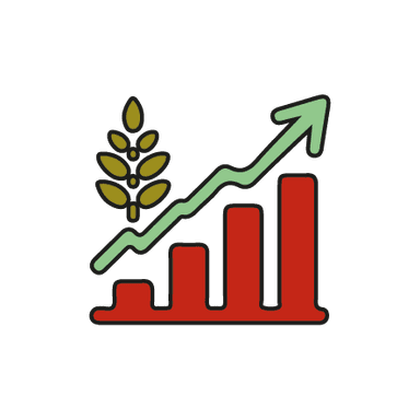 Yield Prediction