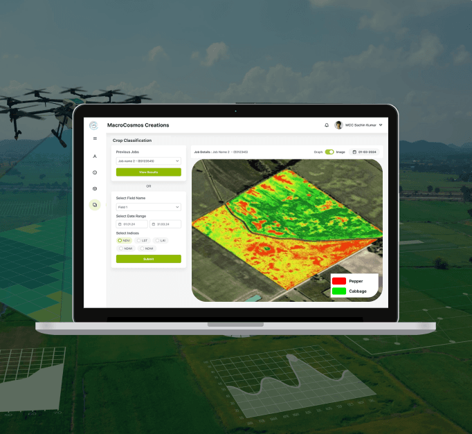 CROP CLASSIFICATION