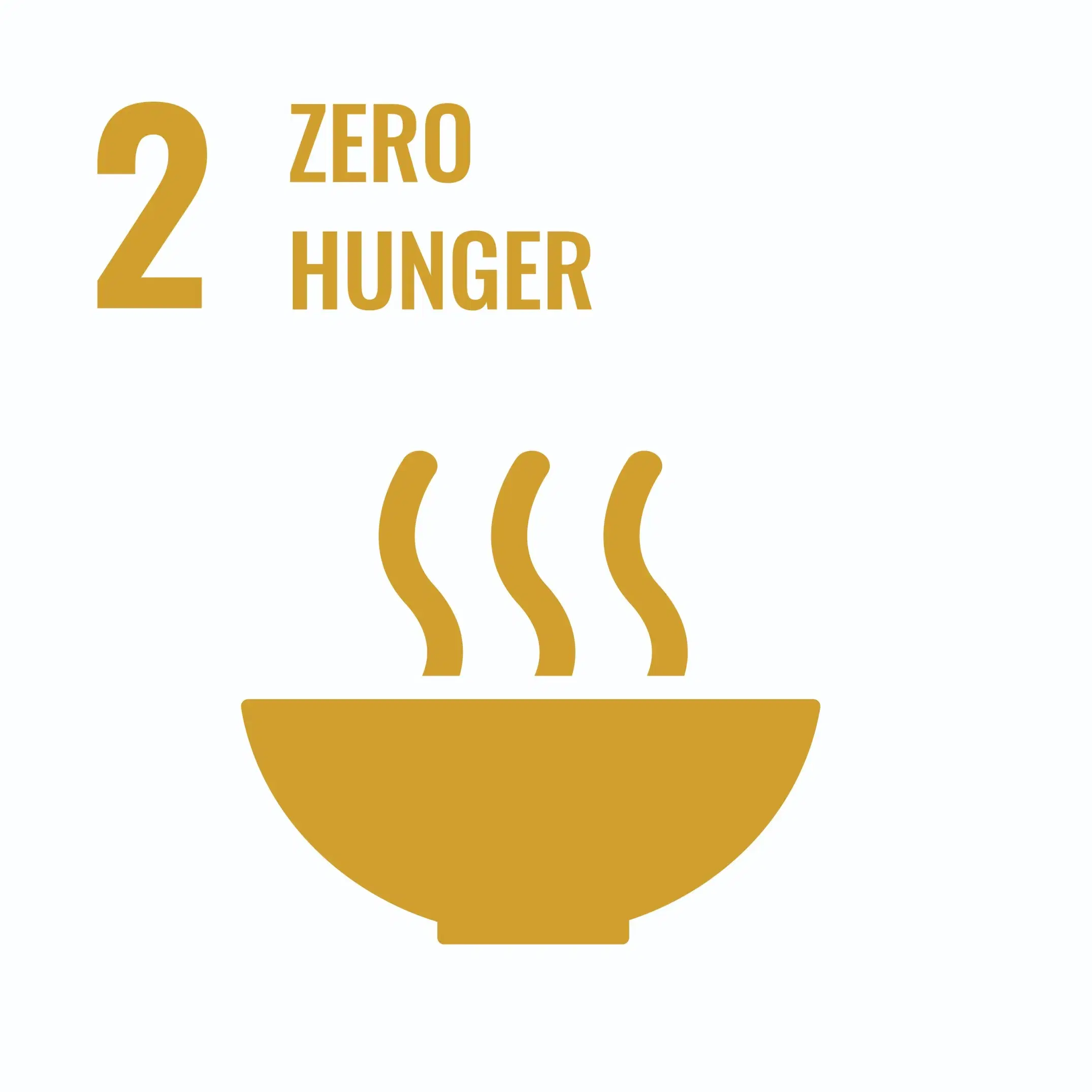 Zero Hunger